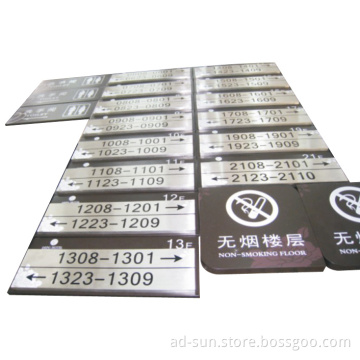 Etching Plaque